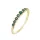 Capri Secret of Columbia Smaragd  14kt  0.35ct gyűrű